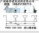 开闭口楼层板YX51-850图片