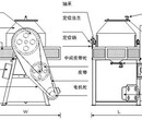 厂家直供双锥混合机高品质全国售后价格公道