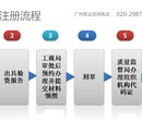 注册一家贸易公司流程图片