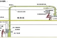 智能远程柜员系统RDT-180ATS—安全快捷，质量可靠