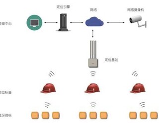 图片0