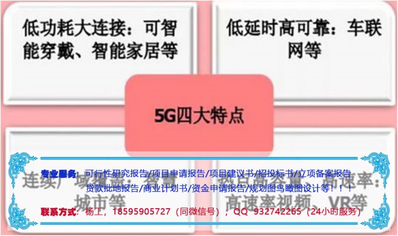 文水县高标准装配式PC构件生产项目批地申请可研报告