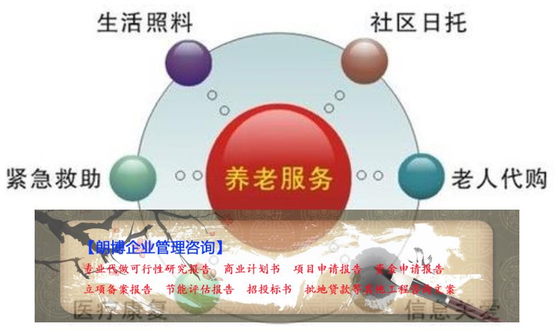 东光县做节能评估报告通过快/食用菌培育、种植、深加工