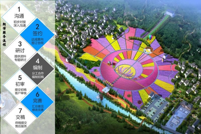 四川高的OLED光电材料与器件研发生产立项备案报告