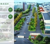 永平县高质量服务玻璃制品深加工建设项目研究报告等