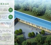 开阳县专业代做建材加工厂厂房和附属设施建设立项备案报告