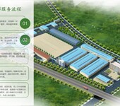 天柱县高质量服务新型环保建材产品生产报告计划书等