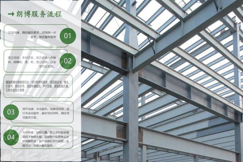 天柱县编制规范彩瓷瓦生产建设项目可行性报告