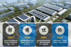 成县编制果林种植示范园建设立项备案报告等图片5