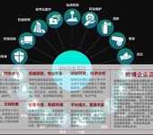 雷波县高质量做塑料颗粒加工项目可行性报告等