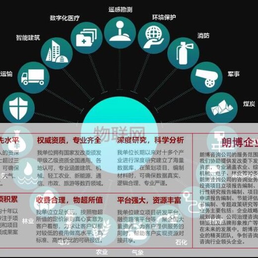 雷波县做塑料颗粒加工项目可行性报告等