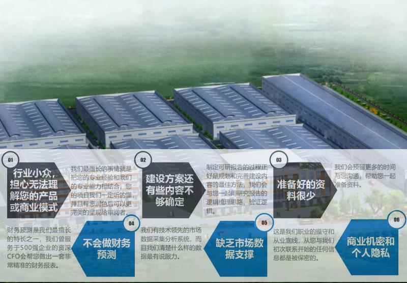 行唐县高的农产品冷链物流改造项目立项备案报告