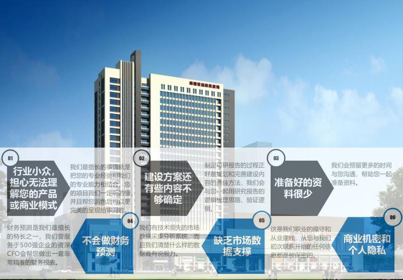 庆云县做环保砂石加工项目立项备案报告