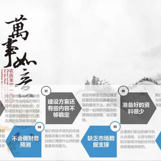 奈曼旗代做用心粪污处理及资源化利用立项备案报告等