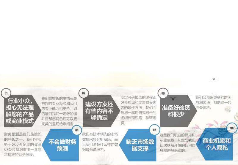 鹤庆县编制智能化装配式建筑生产项目研究报告