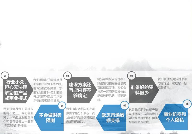 凤泉做农产品商贸综合服务平台报告计划书