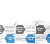 呼玛县诚信推荐竹制品加工项目研究报告