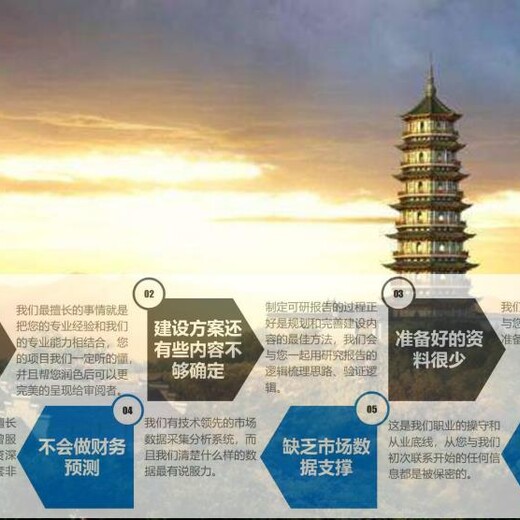 宕昌县服务年产1亿罐气雾剂系列产品报告计划书