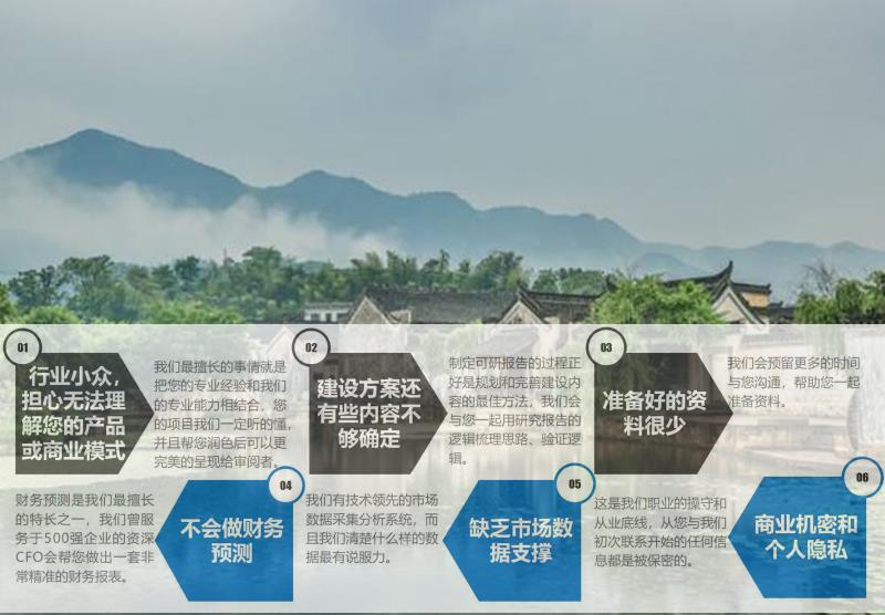 茌平县编制新型材料化纤土工布项目立项备案报告等