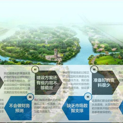 清徐县做中学综合办公楼建设立项备案报告