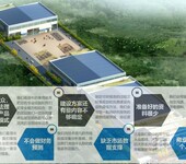 越秀代做佛教道家文化广场建设可行性研究报告-质优价廉