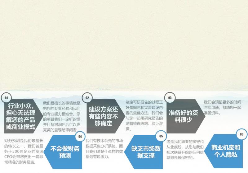 夹江县做黑猪原生态养殖示范基地可研报告等