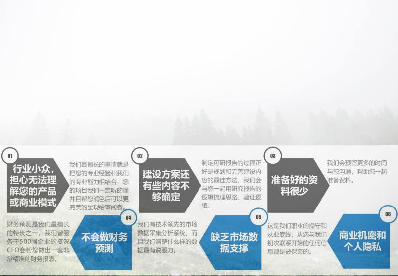 静乐县编制规范年产1万吨环保涂料项目报告计划书