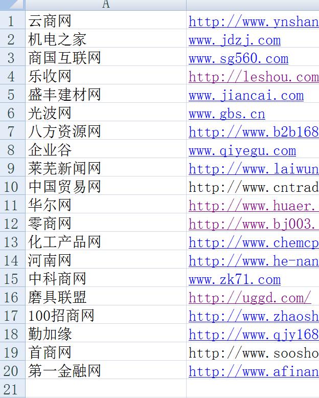 果洛诚信推荐培育基地可行性报告