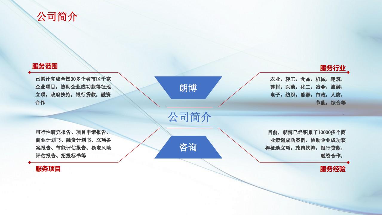 南昌县诚信推荐精彩数字化印刷生产基地建设报告计划书