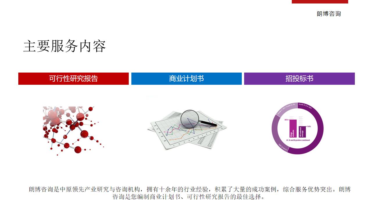 五寨县编制纺织面料生产线技改项目可行性研究报告