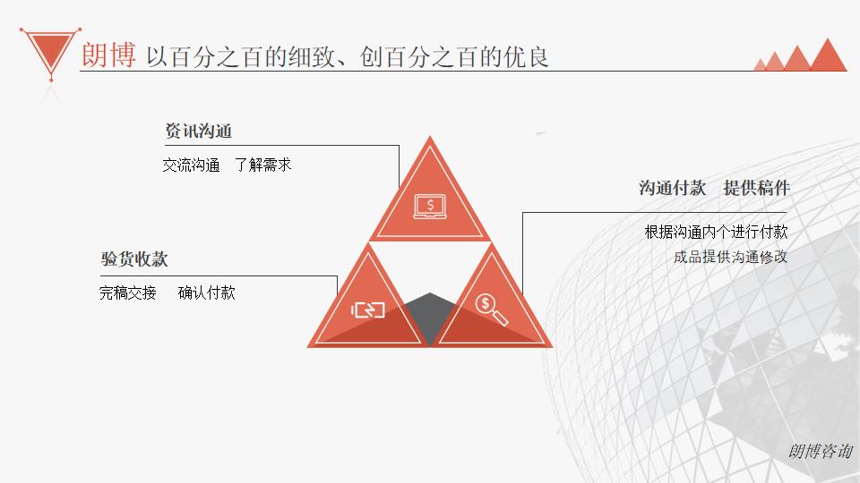 博山诚信推荐养老服务照料中心及综合活动场所研究报告