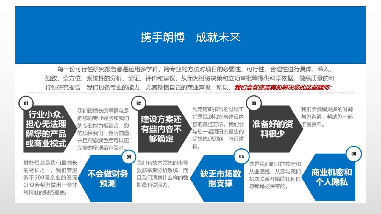 尧都编撰年加工钢构件800吨初步可研