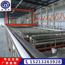 龙门垂直生产线制造厂家_重庆鑫益聚机电设备