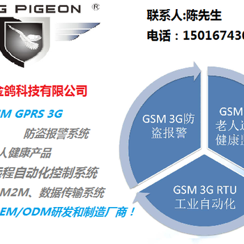 S270GSMGPRS3G远程控制终端远程控制系统报警装置