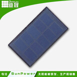 物联网太阳能板价格物联网太阳能板图片物联网太阳能板厂家定制图片0