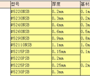 积水5215NSB