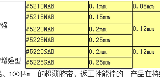 积水5240NAB图片1