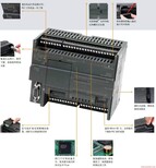 西门子SM模块6ES7321-1FHOO-OAAO图片2