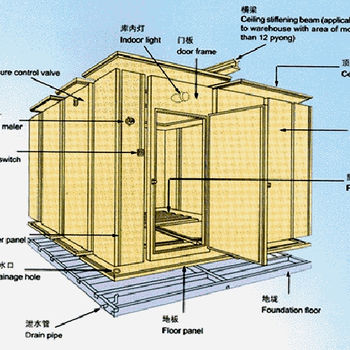 20平方冷庫(kù)-小型冷庫(kù)安裝-冷庫(kù)全套設(shè)備報(bào)價(jià)
