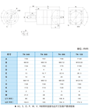 托玛斯行星减速机包装机械行星减速机图片2