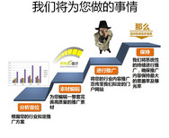 惠州市哪家公司做户外LED广告、网络推广比较好？图片3