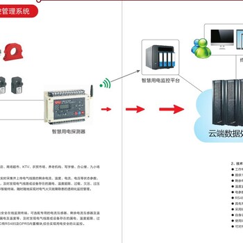 智慧城市安全用电诚招代理商OEM合作商