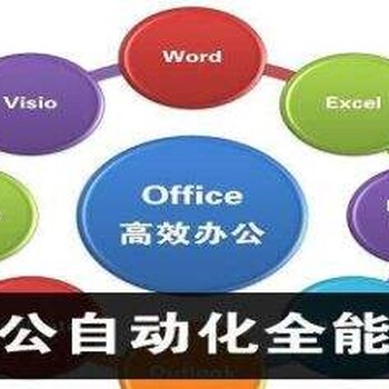 赤峰辦公軟件CAD及PS培訓班
