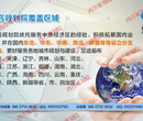 赤城县产业发展规划公司-产业园区图片