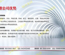 荆州高新技术开发区产业发展规划公司-荆州项目建议书