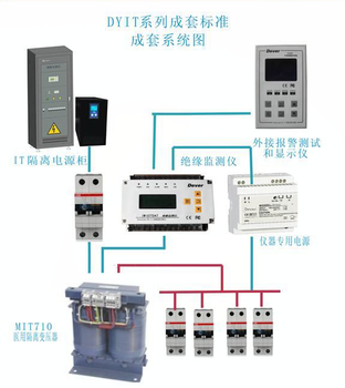 TRAK8000格力马隔离变压器