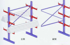 南昌永诚安悬臂式货架图片0