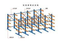 南昌永诚安悬臂式货架图片1