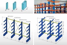 南昌永诚安悬臂式货架图片3
