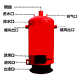 养殖育雏供暖炉燃煤热风炉100型号燃煤热风炉出风均匀供暖炉图片